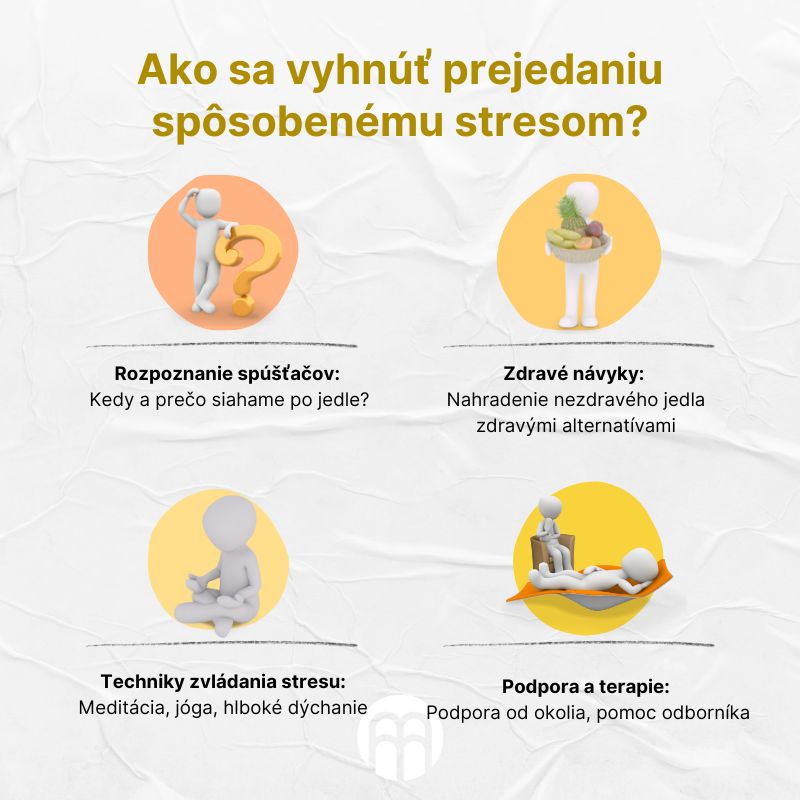 (Slovenčina) Jak se vyhnout přejídání způsobenému stresem